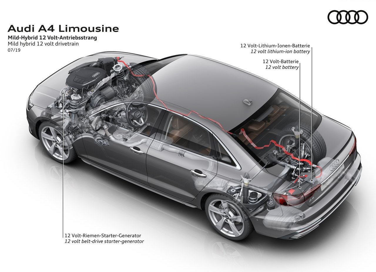 2020 - AUDI A4 SEDAN, foto 47