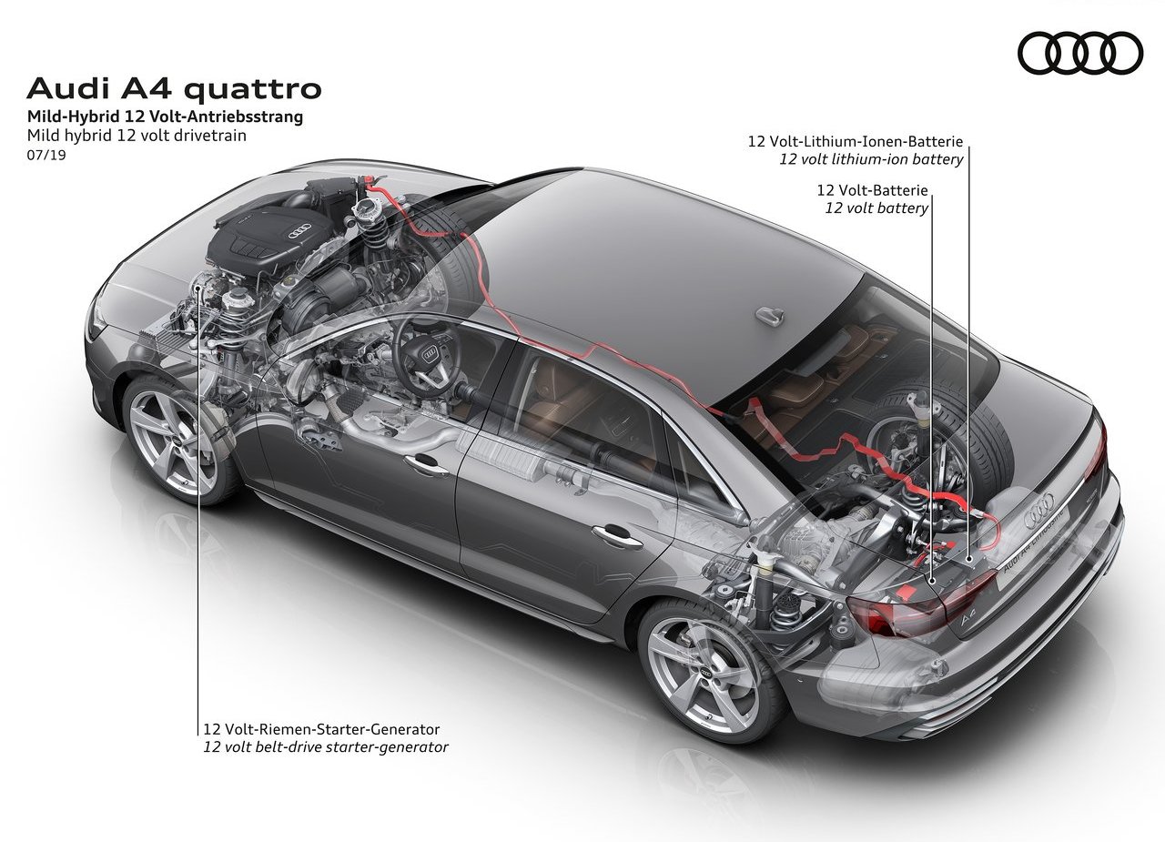 2020 - AUDI A4 SEDAN, foto 48