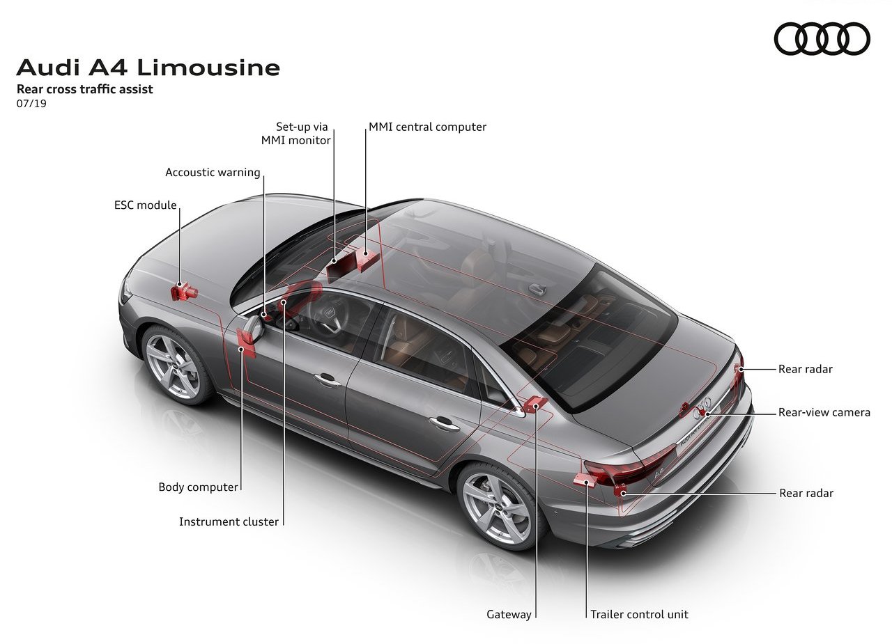 2020 - AUDI A4 SEDAN, foto 49