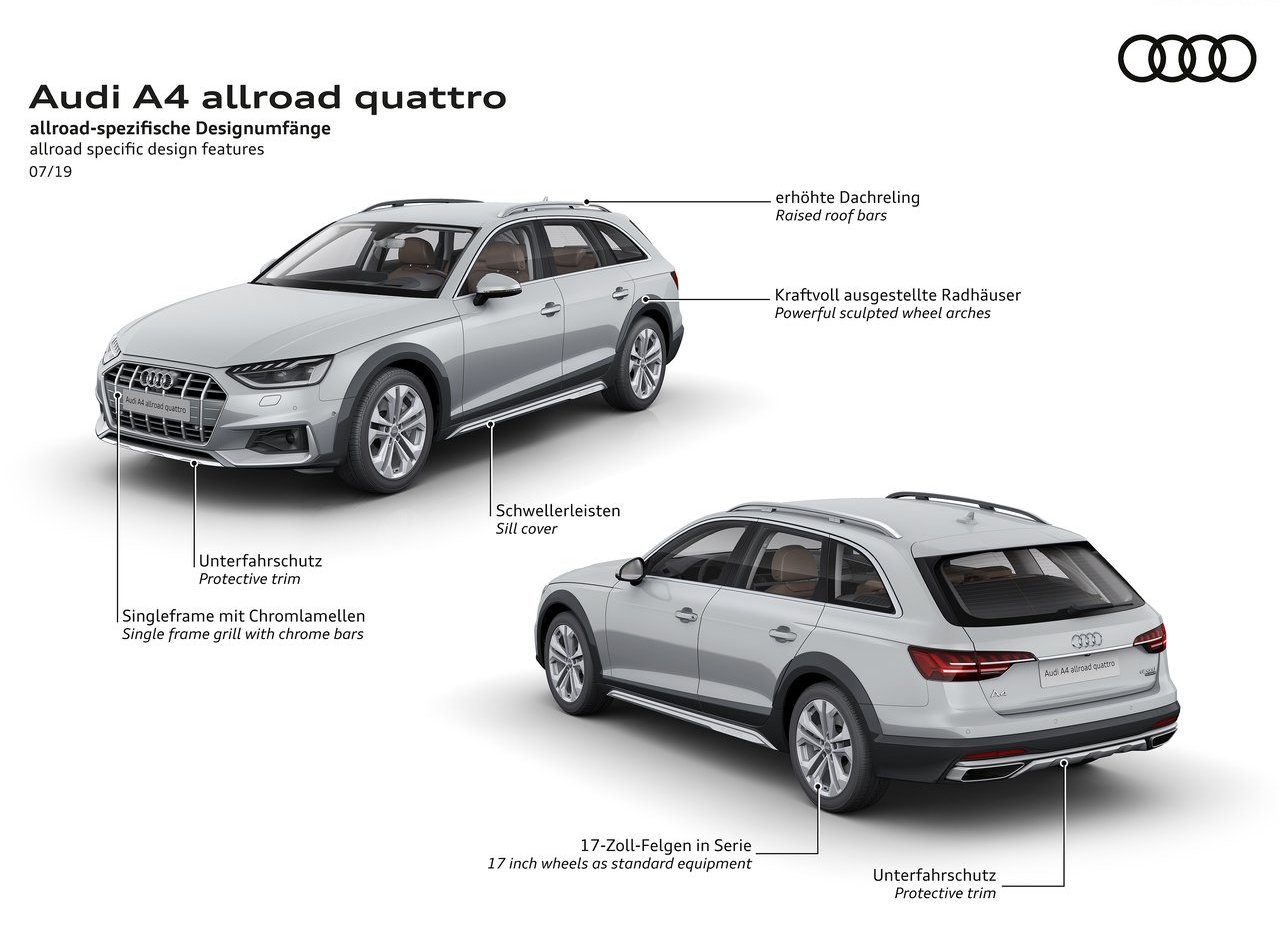 2020 - AUDI A4 ALLROAD QUATTRO, foto 35