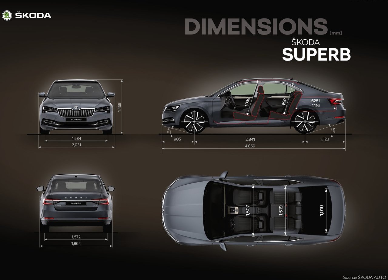 2020 - SKODA SUPERB, foto 98