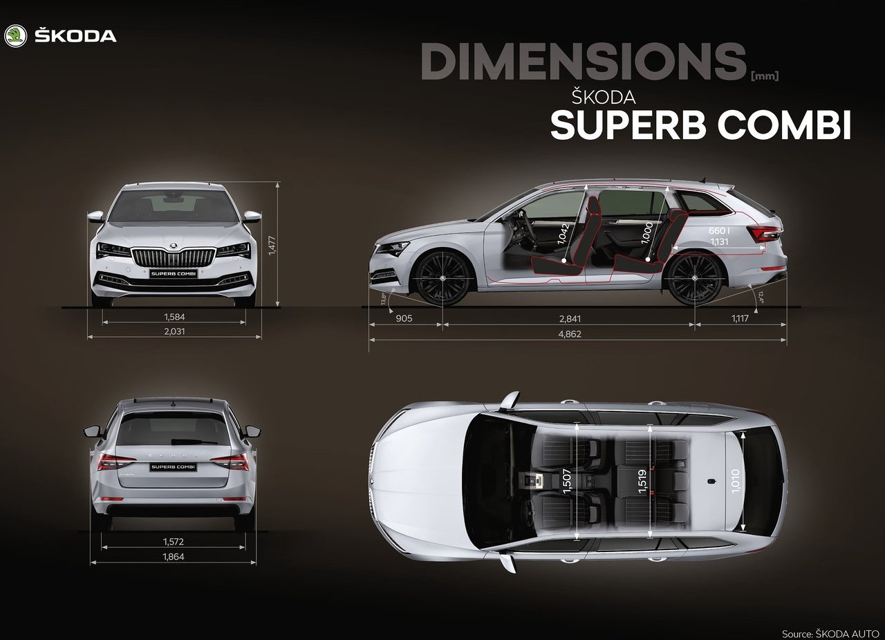 2020 - SKODA SUPERB COMBI, foto 9