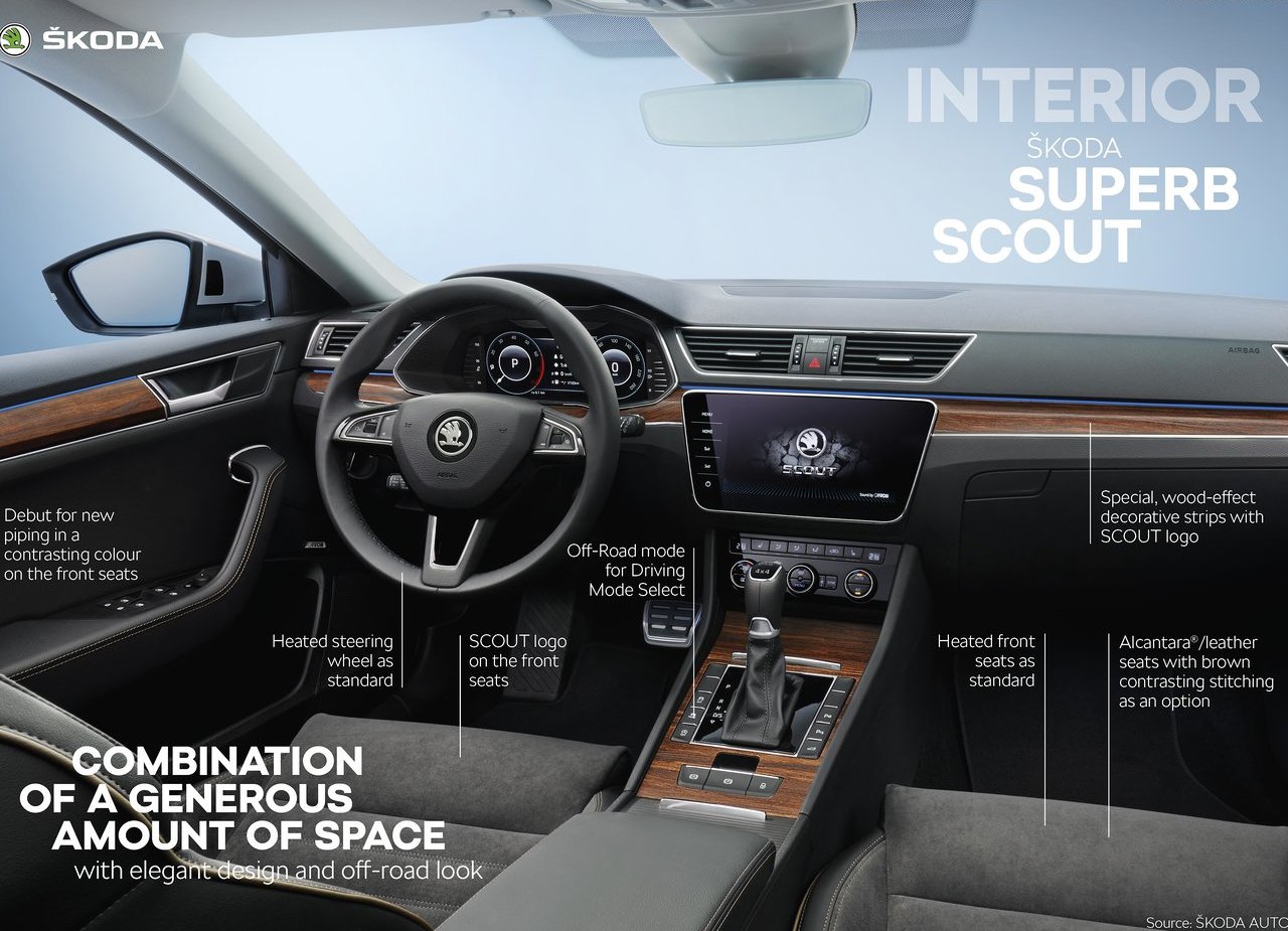 2020 - SKODA SUPERB SCOUT, foto 66