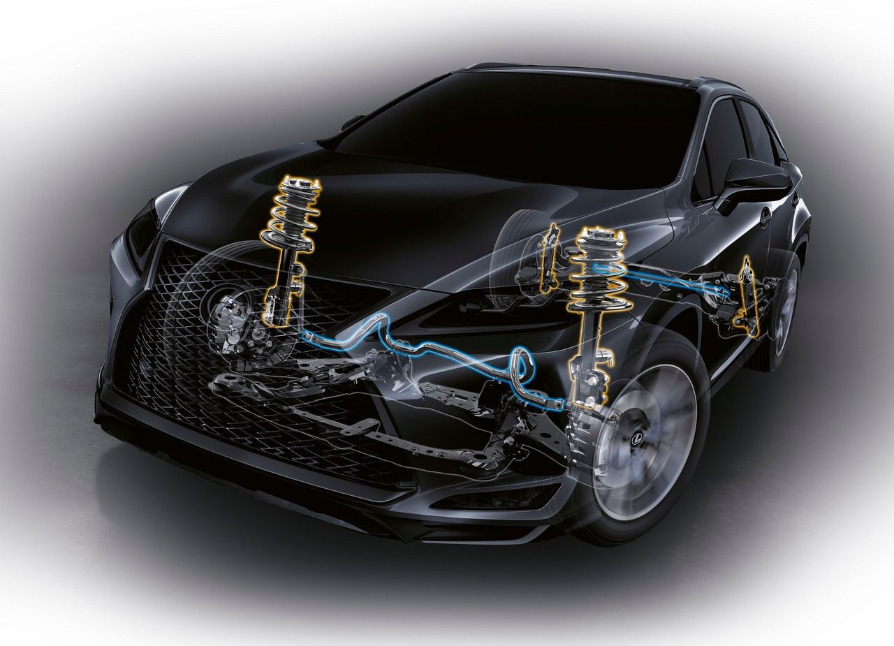 2020 - LEXUS RX, foto 195