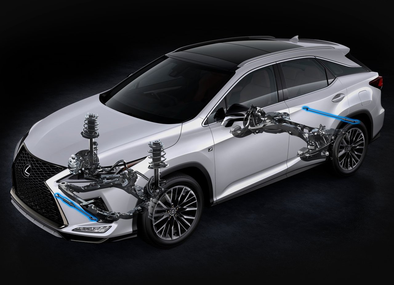 2020 - LEXUS RX, foto 196