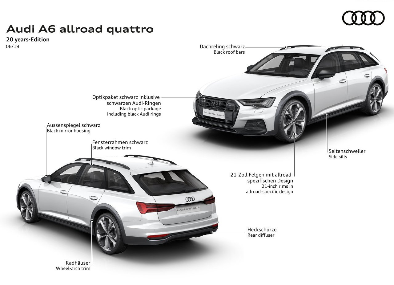 2020 - AUDI A6 ALLROAD QUATTRO, foto 19