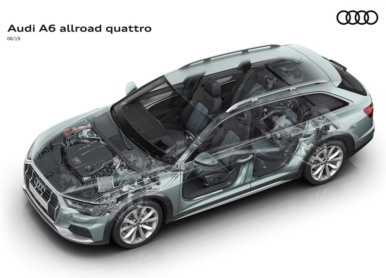 2020 - AUDI A6 ALLROAD QUATTRO, foto 21