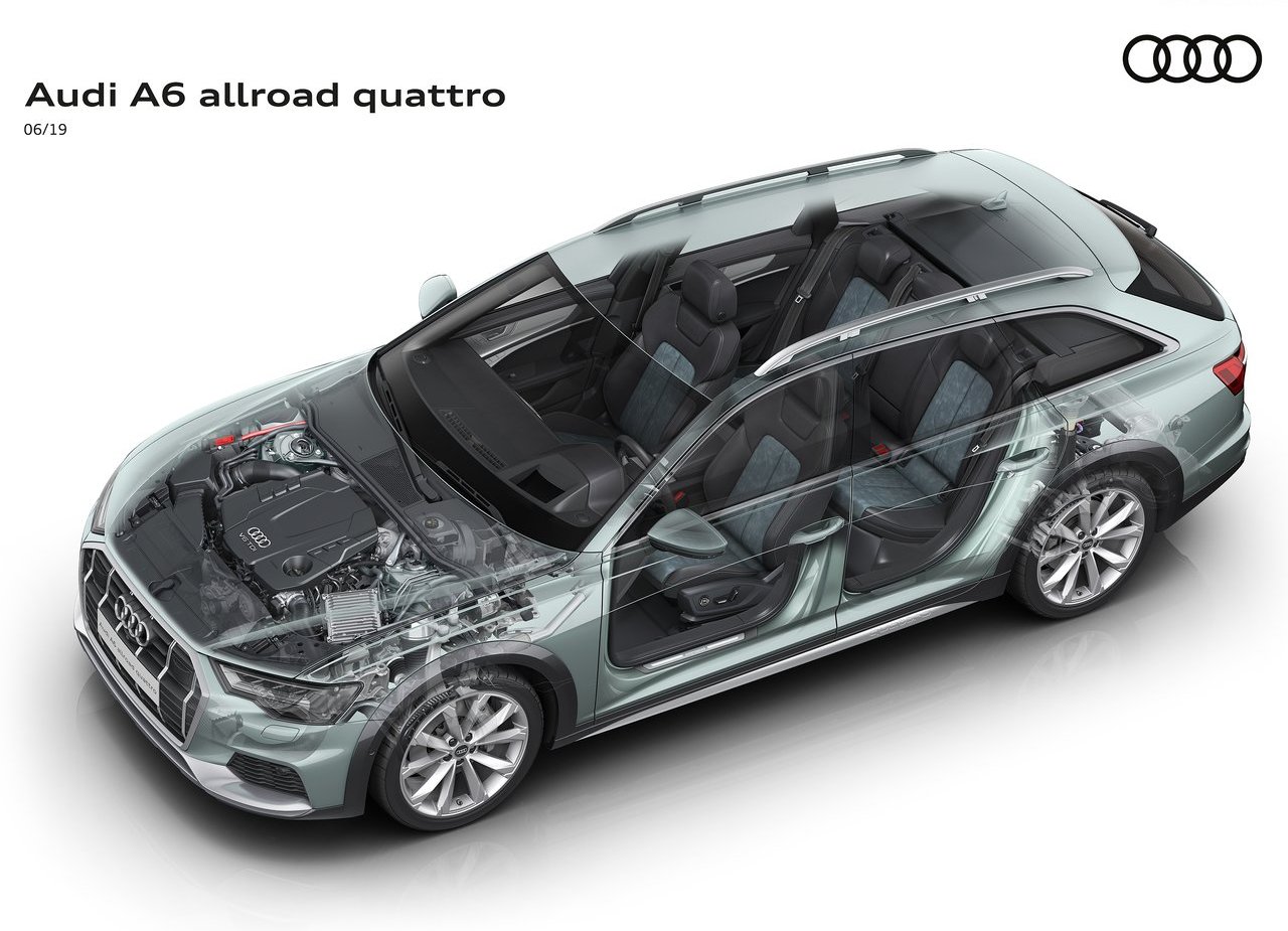 2020 - AUDI A6 ALLROAD QUATTRO, foto 22