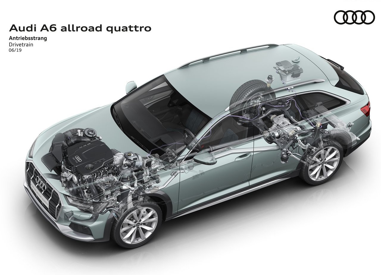 2020 - AUDI A6 ALLROAD QUATTRO, foto 23