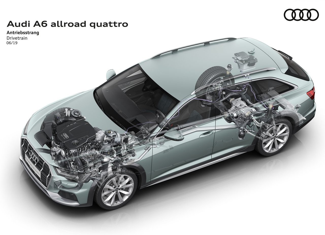 2020 - AUDI A6 ALLROAD QUATTRO, foto 24