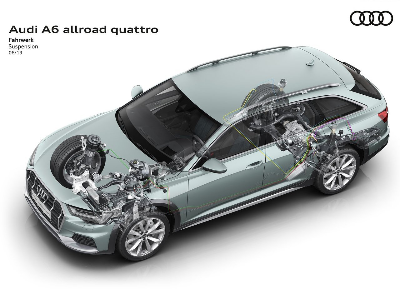 2020 - AUDI A6 ALLROAD QUATTRO, foto 25