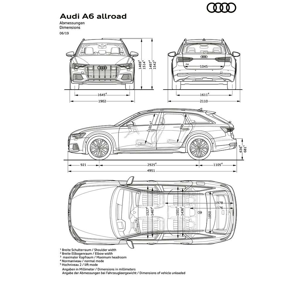 2020 - AUDI A6 ALLROAD QUATTRO, foto 29