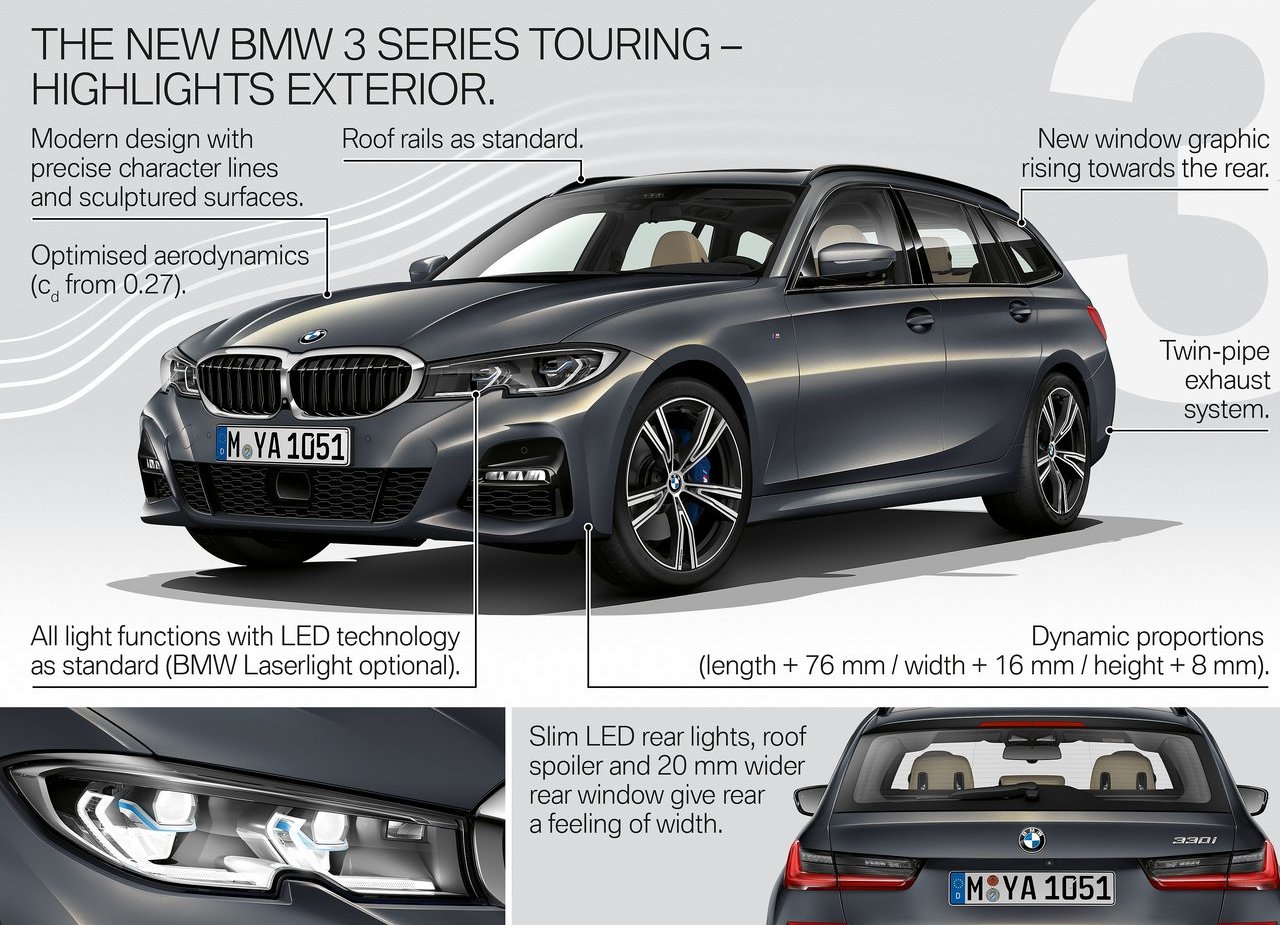 2020 - BMW 3 SERIES TOURING, foto 130
