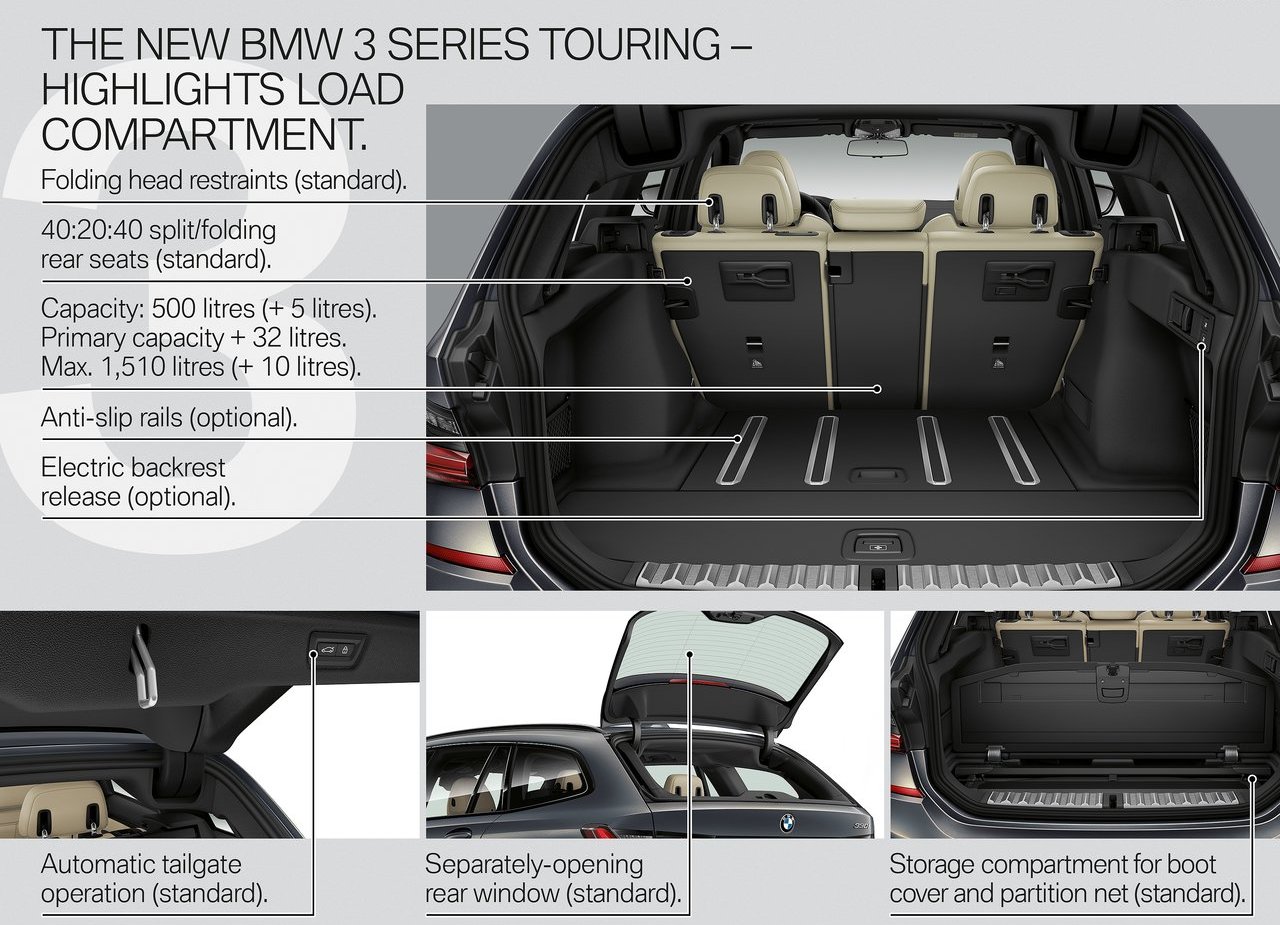 2020 - BMW 3 SERIES TOURING, foto 132
