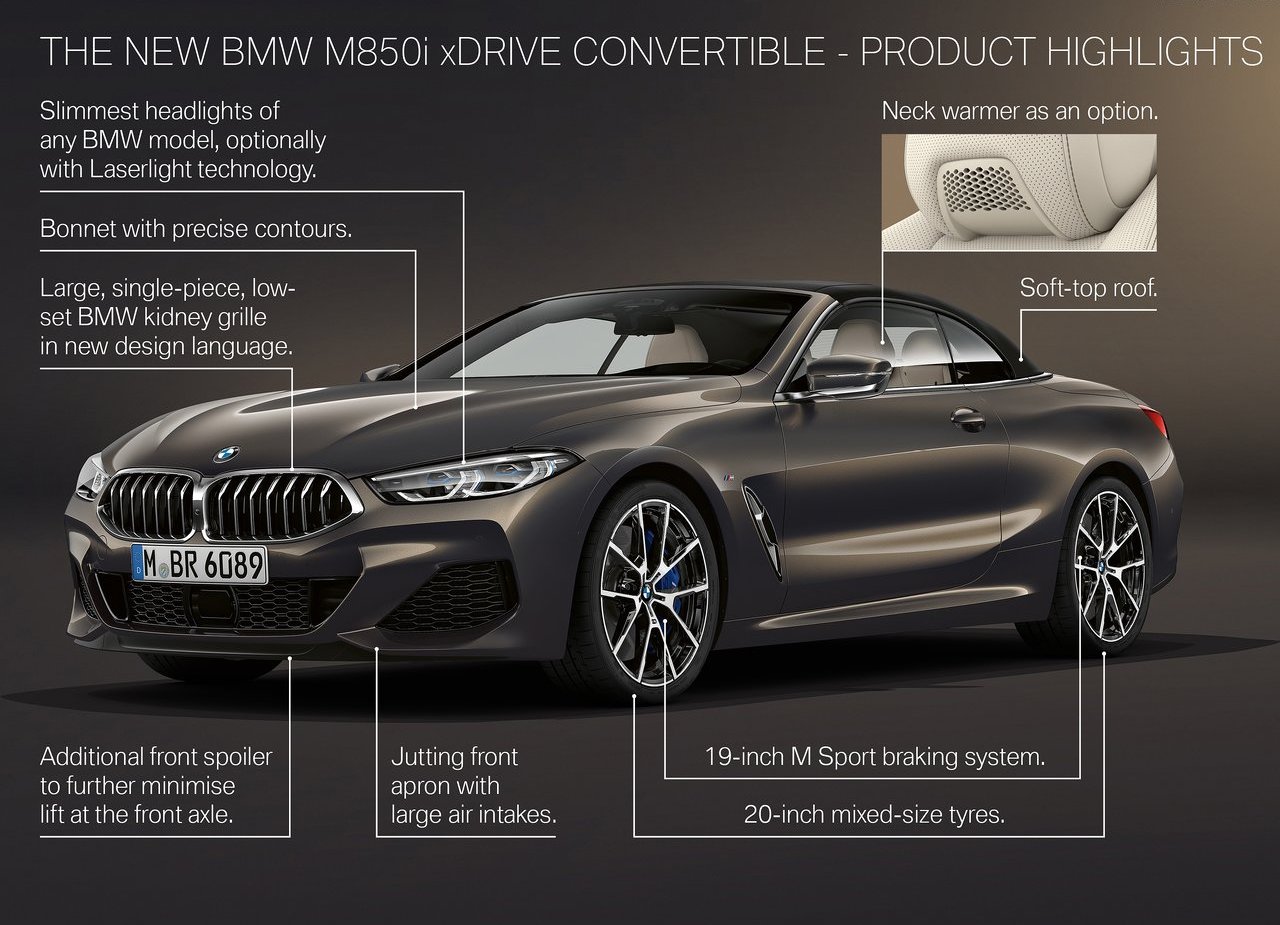 2019 - BMW 8 SERIES CABRIO, foto 155