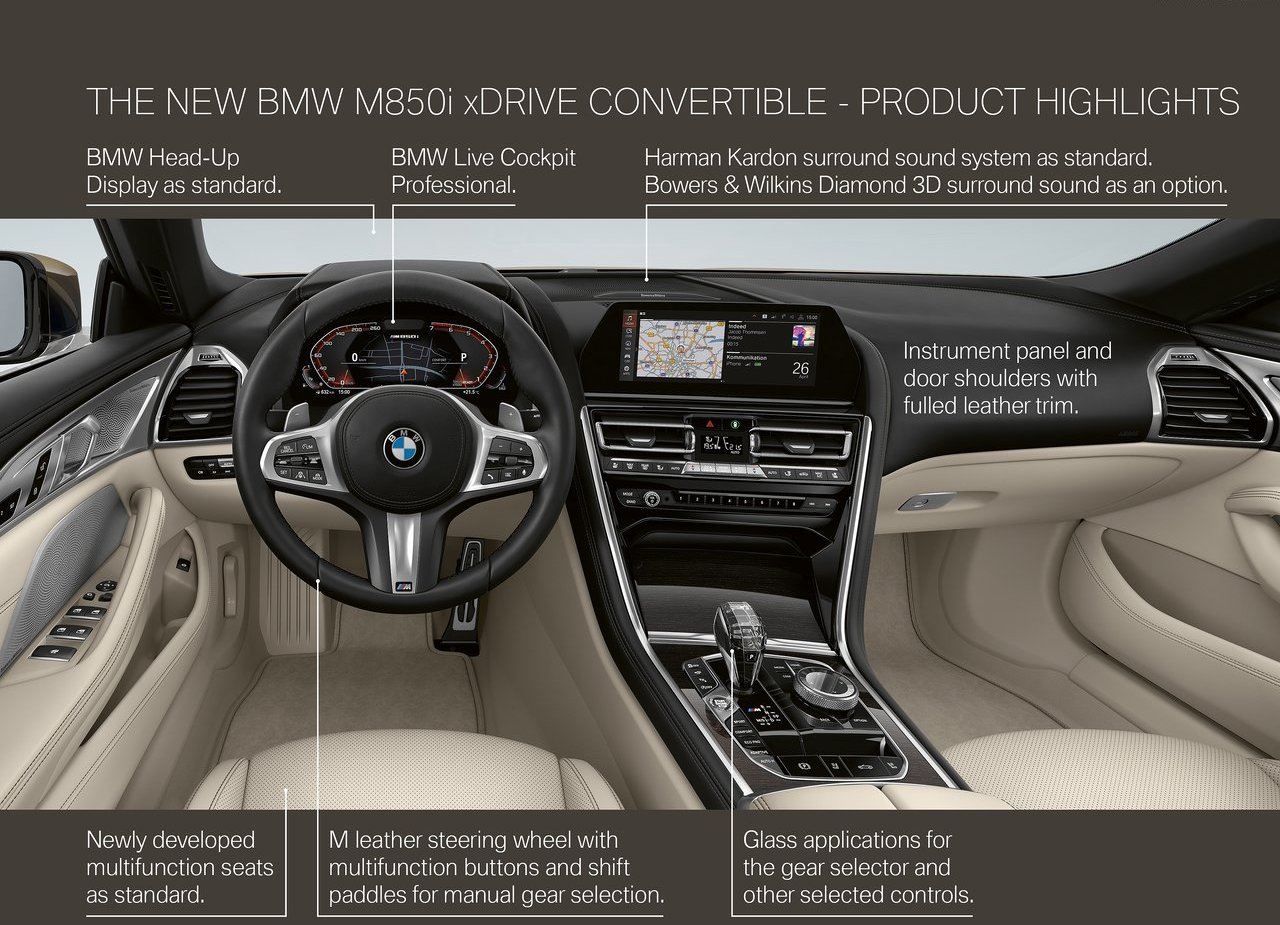 2019 - BMW 8 SERIES CABRIO, foto 157