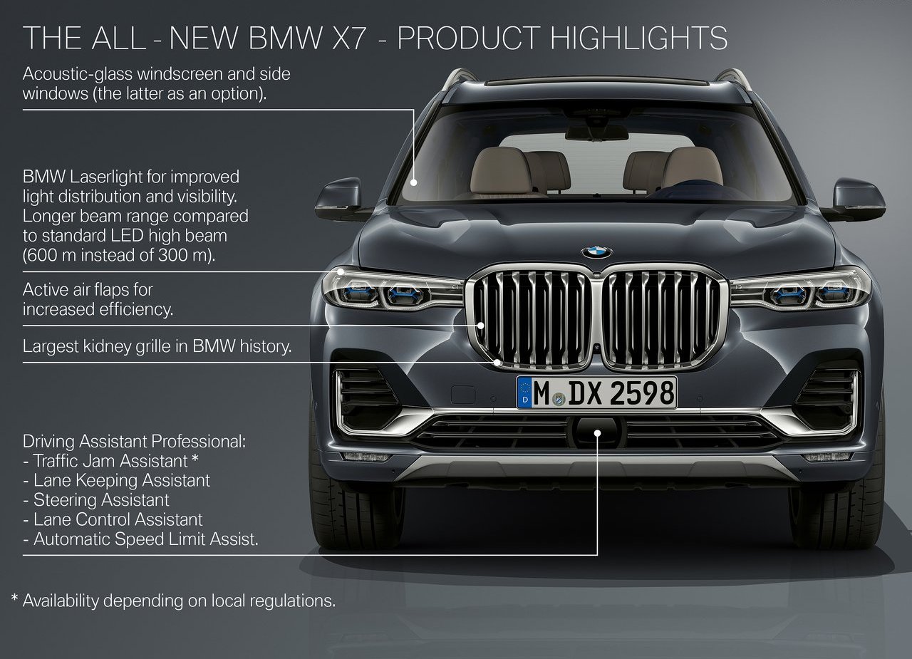 2019 - BMW X7, foto 236