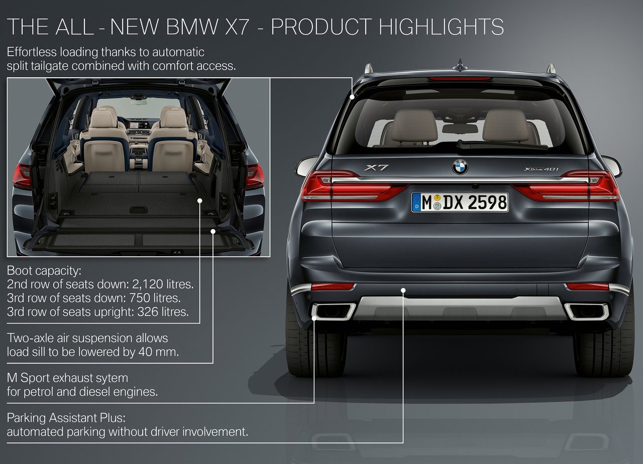 2019 - BMW X7, foto 237
