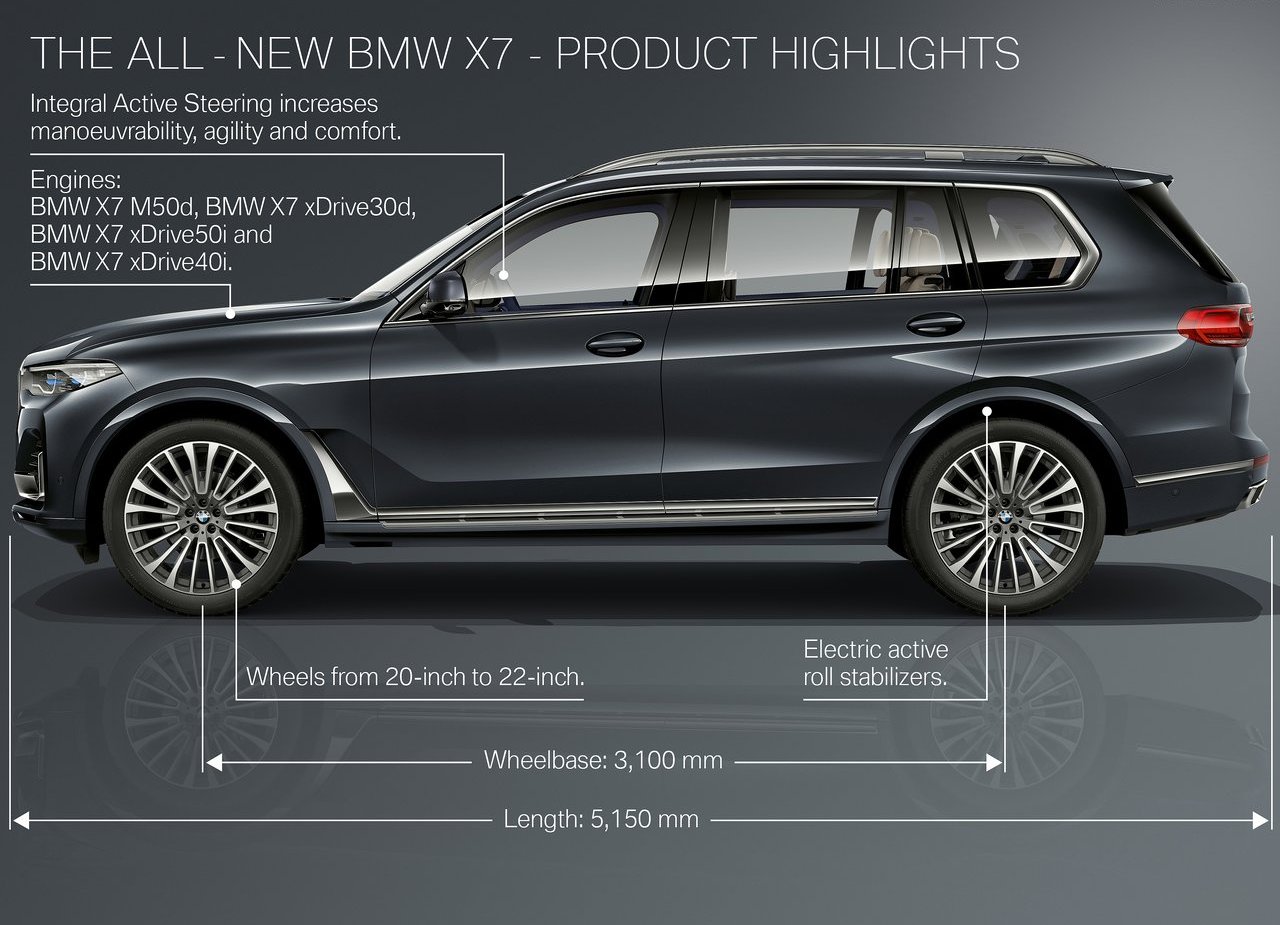 2019 - BMW X7, foto 238