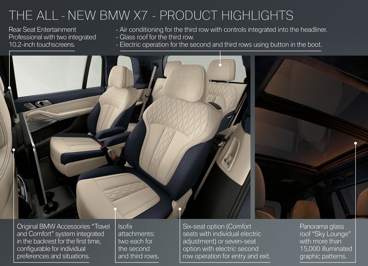 2019 - BMW X7, foto 241