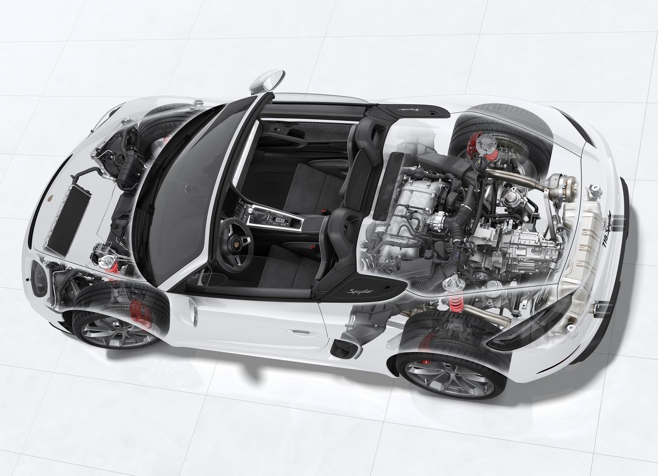 2020 - PORSCHE 718 SPYDER, foto 207