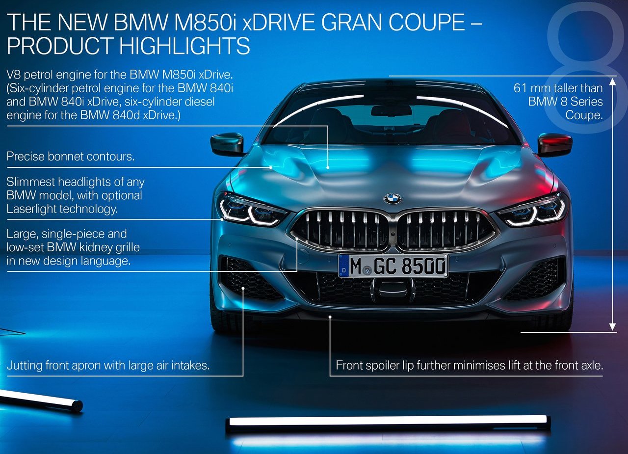 BMW 8 SERIES GRAN COUPE, foto 148