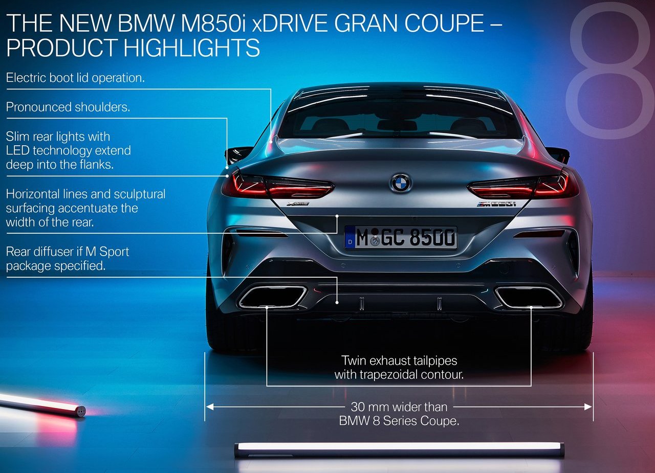 BMW 8 SERIES GRAN COUPE, foto 149