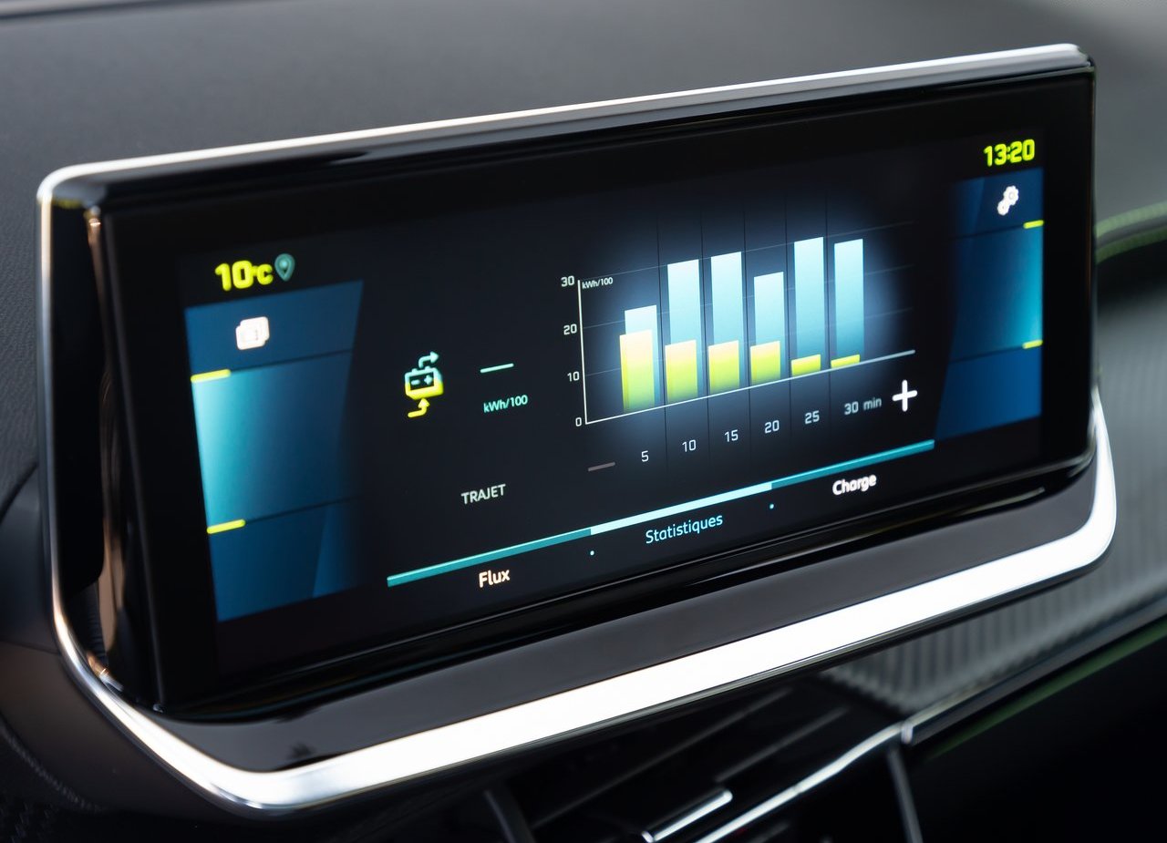 2020 - PEUGEOT E-2008, foto 57
