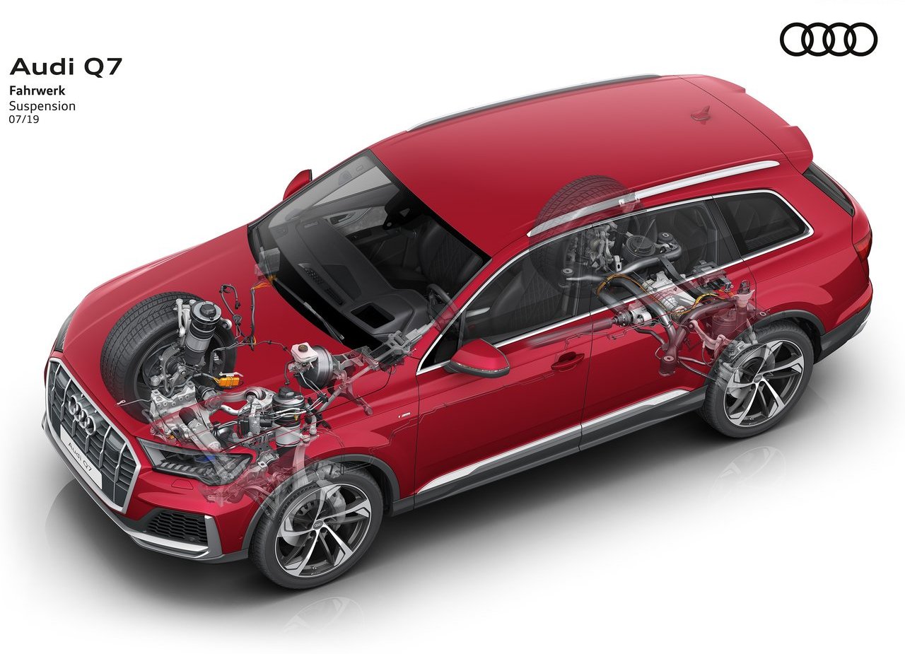 AUDI Q7, foto 77