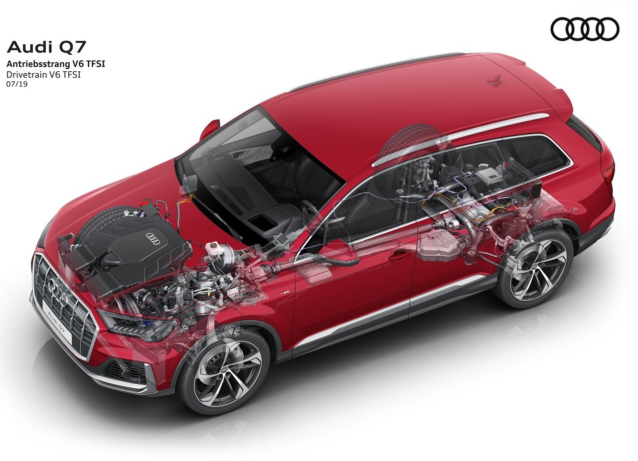AUDI Q7, foto 78