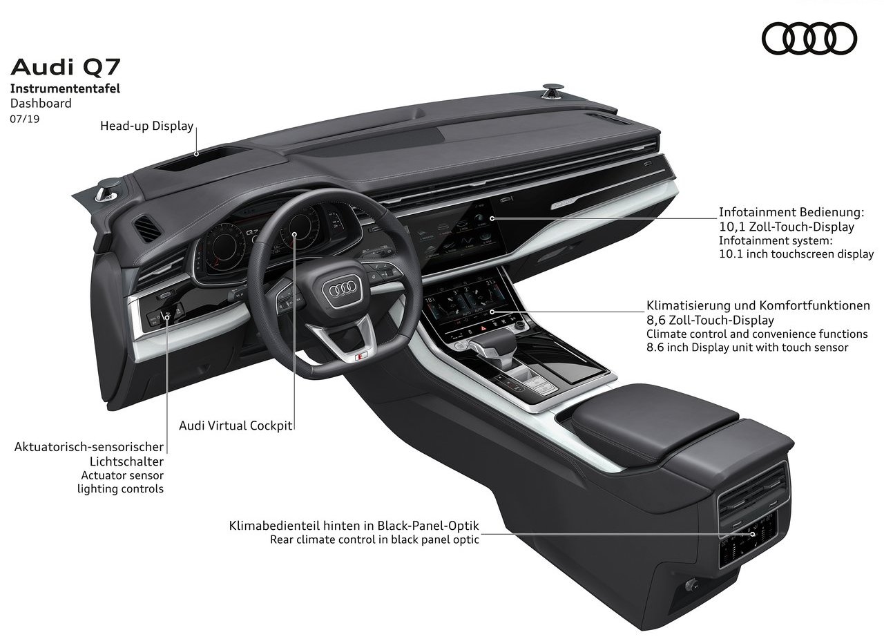 AUDI Q7, foto 105