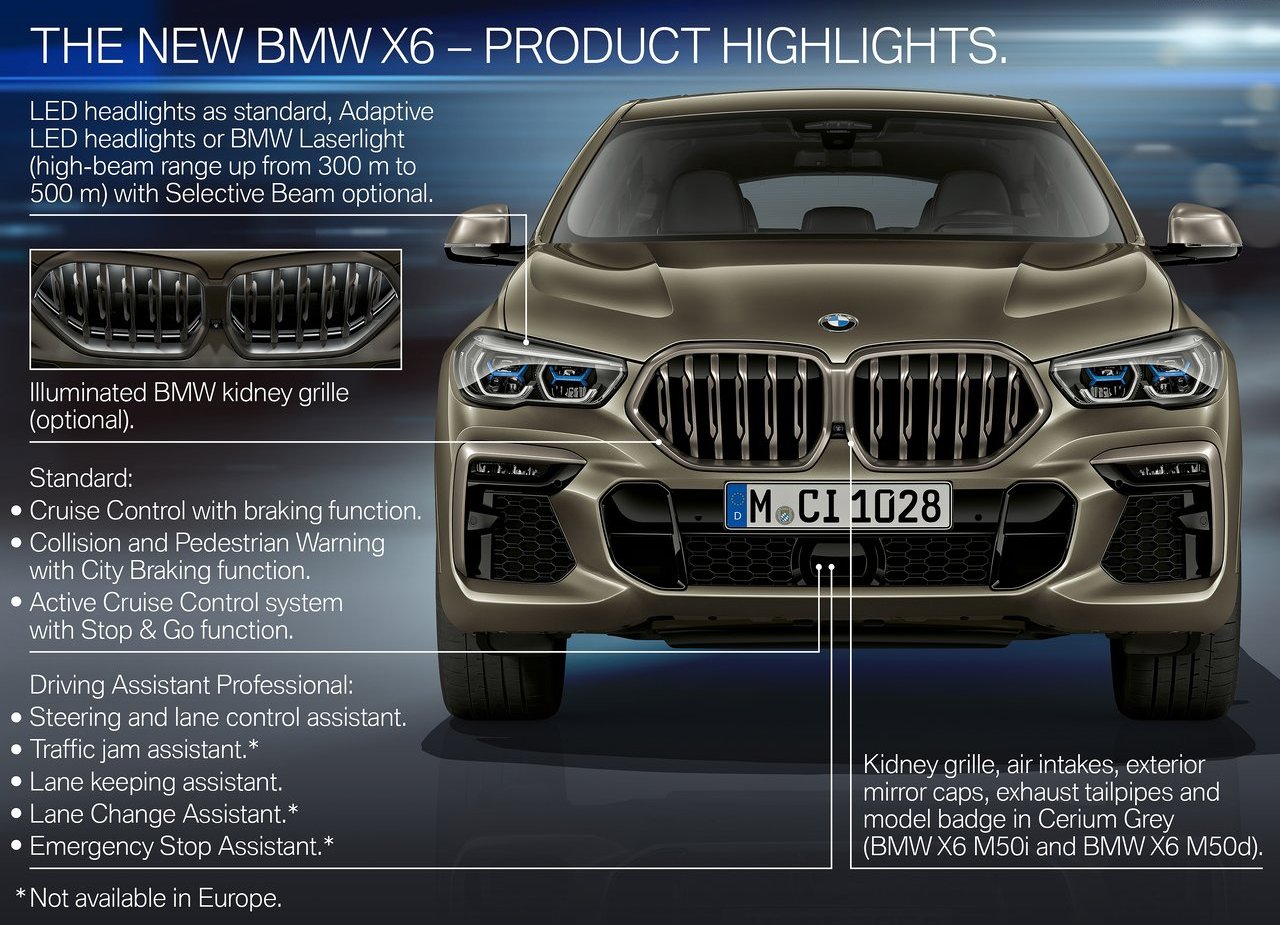 BMW X6 M50i, foto 60