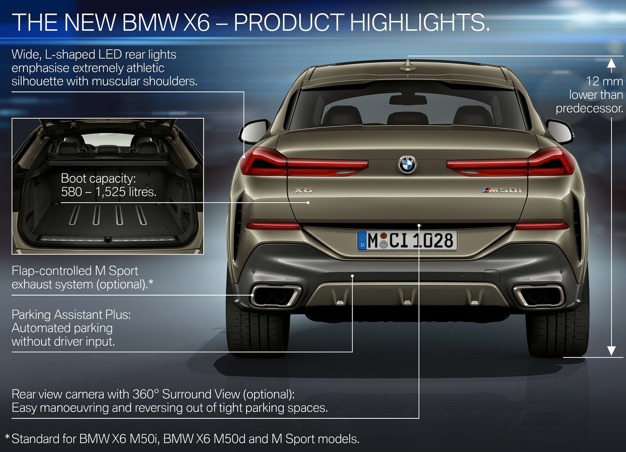 BMW X6 M50i, foto 61