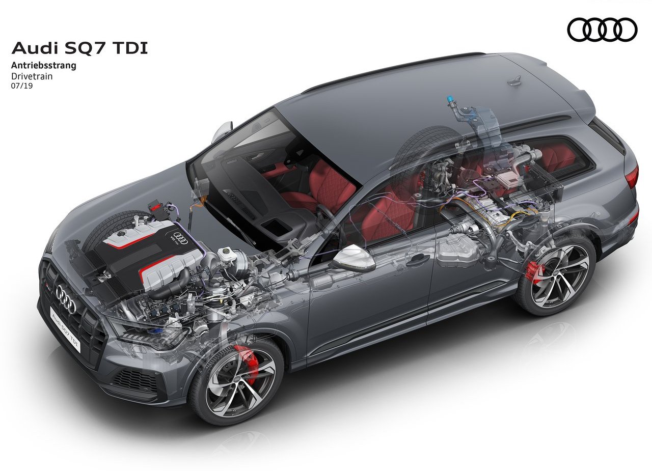 AUDI SQ7 TDI, foto 17