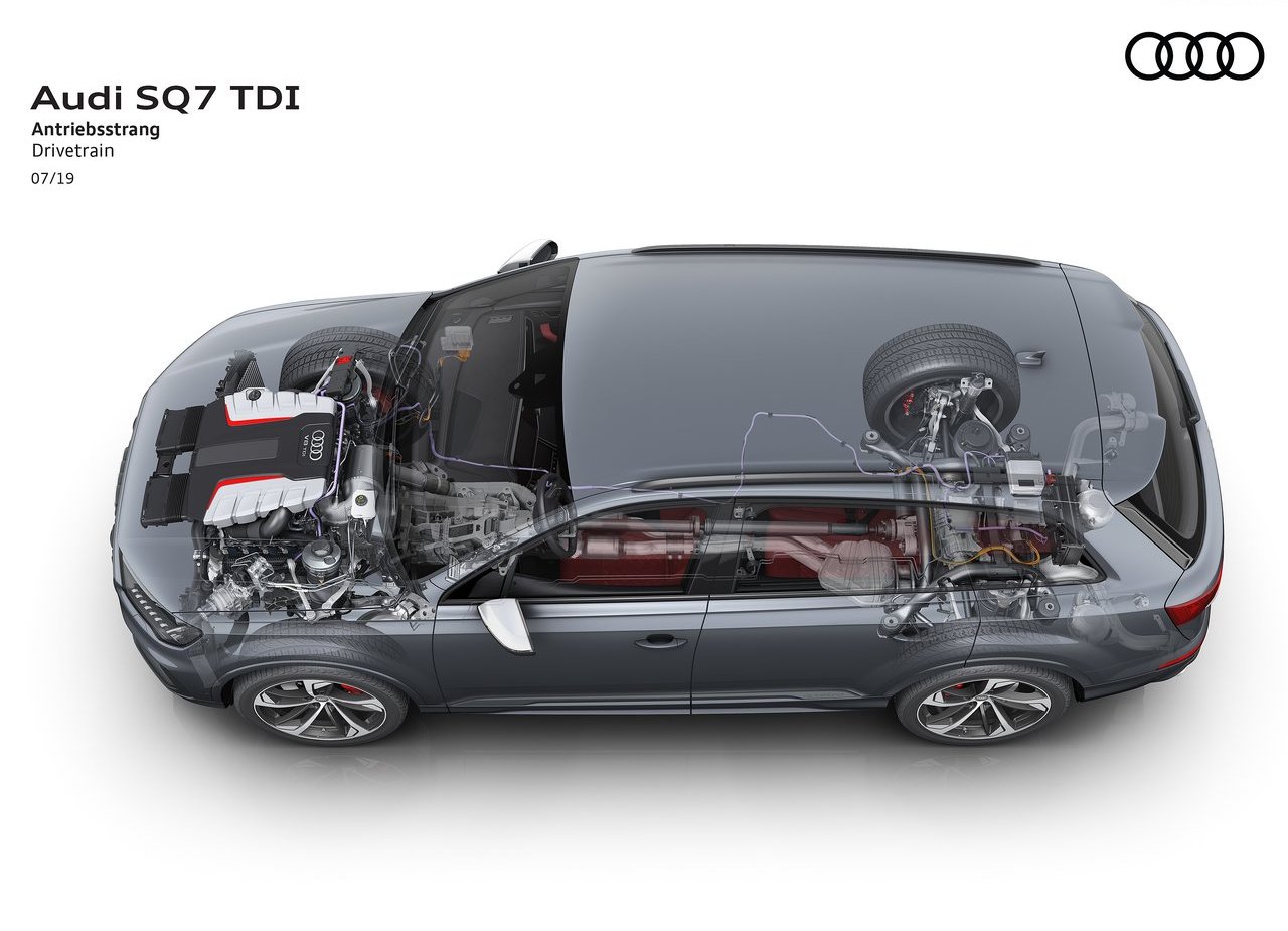 AUDI SQ7 TDI, foto 18