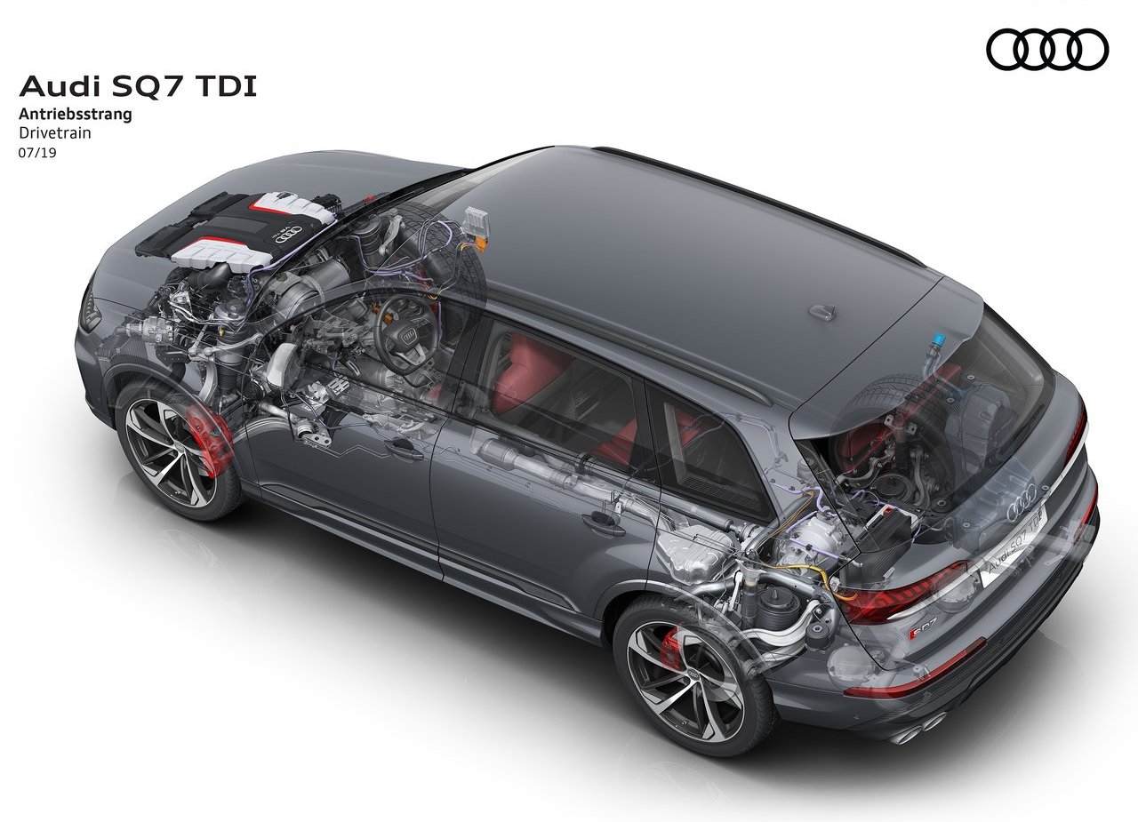 AUDI SQ7 TDI, foto 20