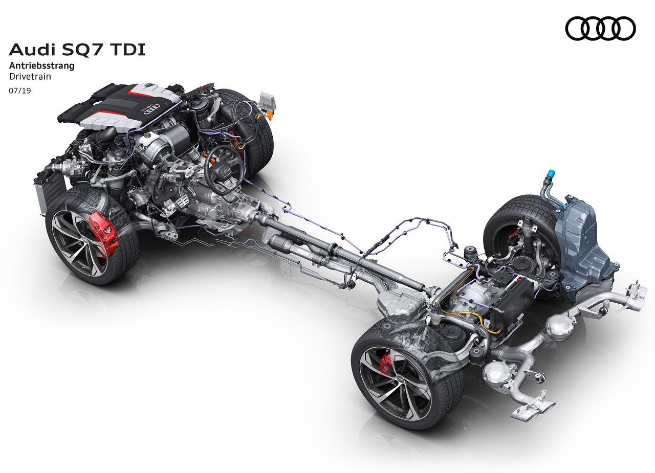 AUDI SQ7 TDI, foto 23