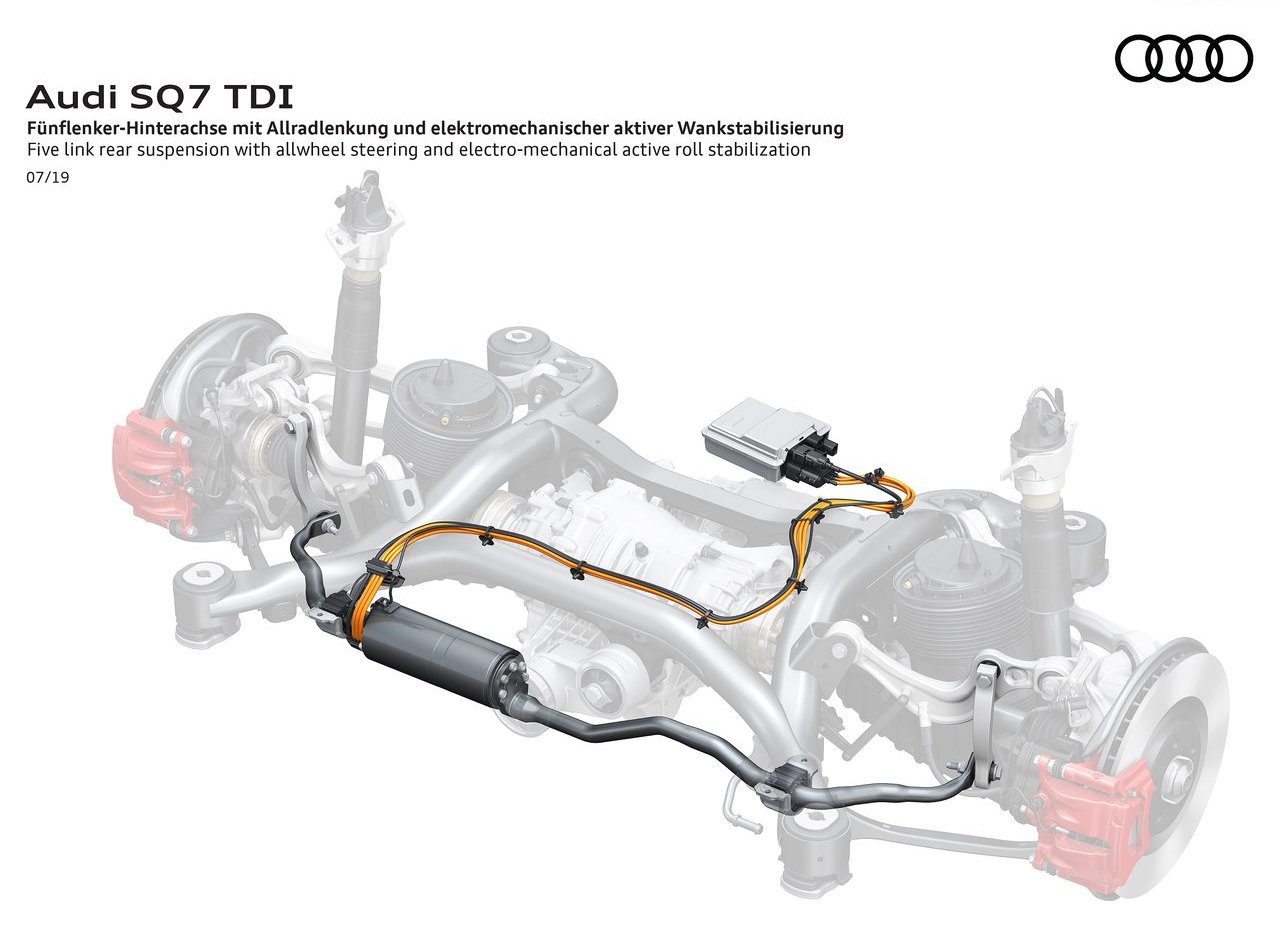 AUDI SQ7 TDI, foto 26