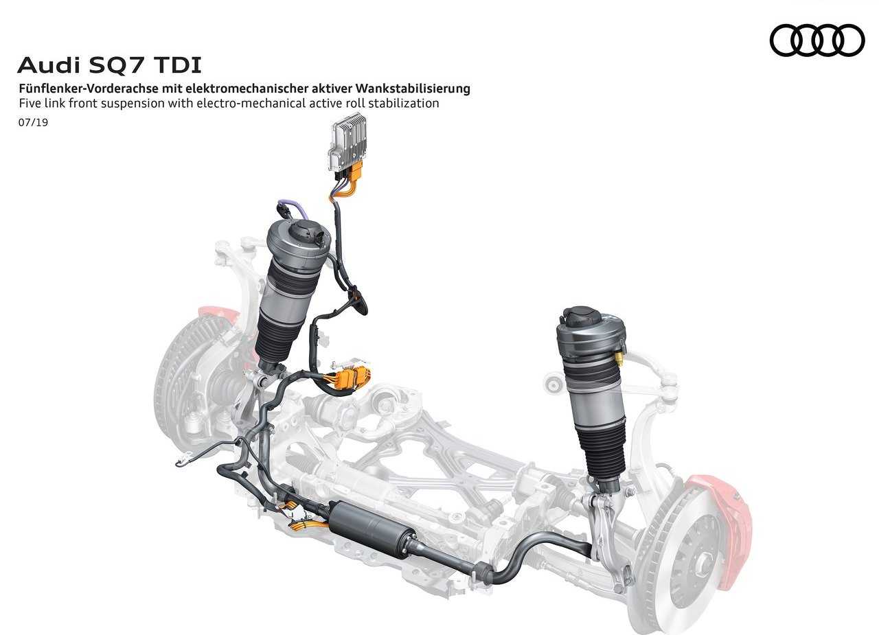 AUDI SQ7 TDI, foto 28