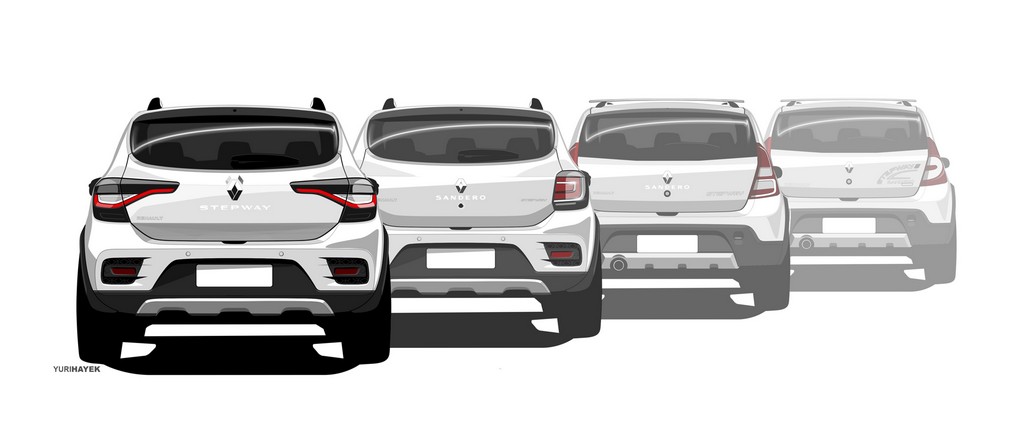 2020 - RENAULT SANDERO, foto 38