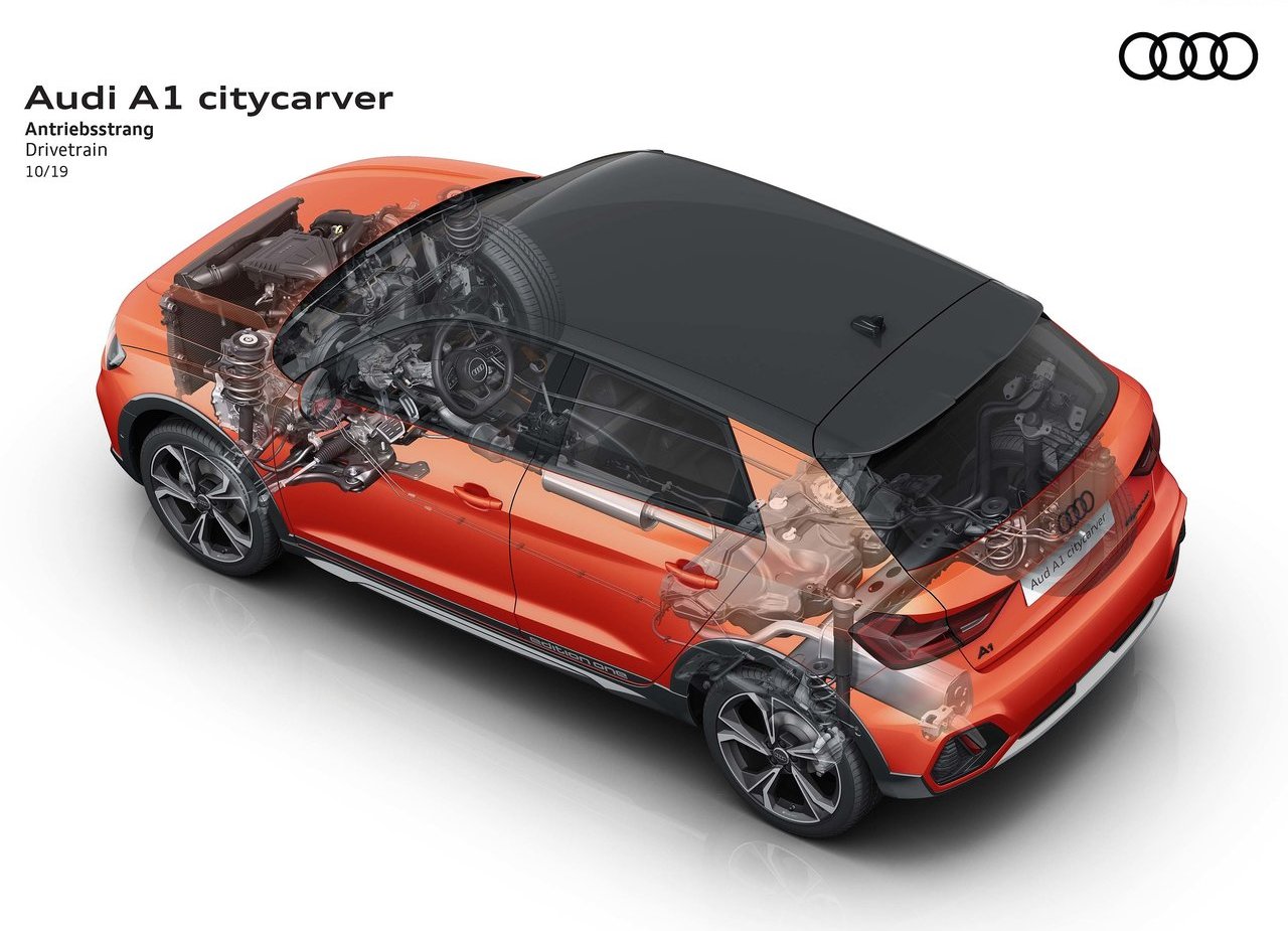 2020 - AUDI A1 CITYCARVER, foto 95