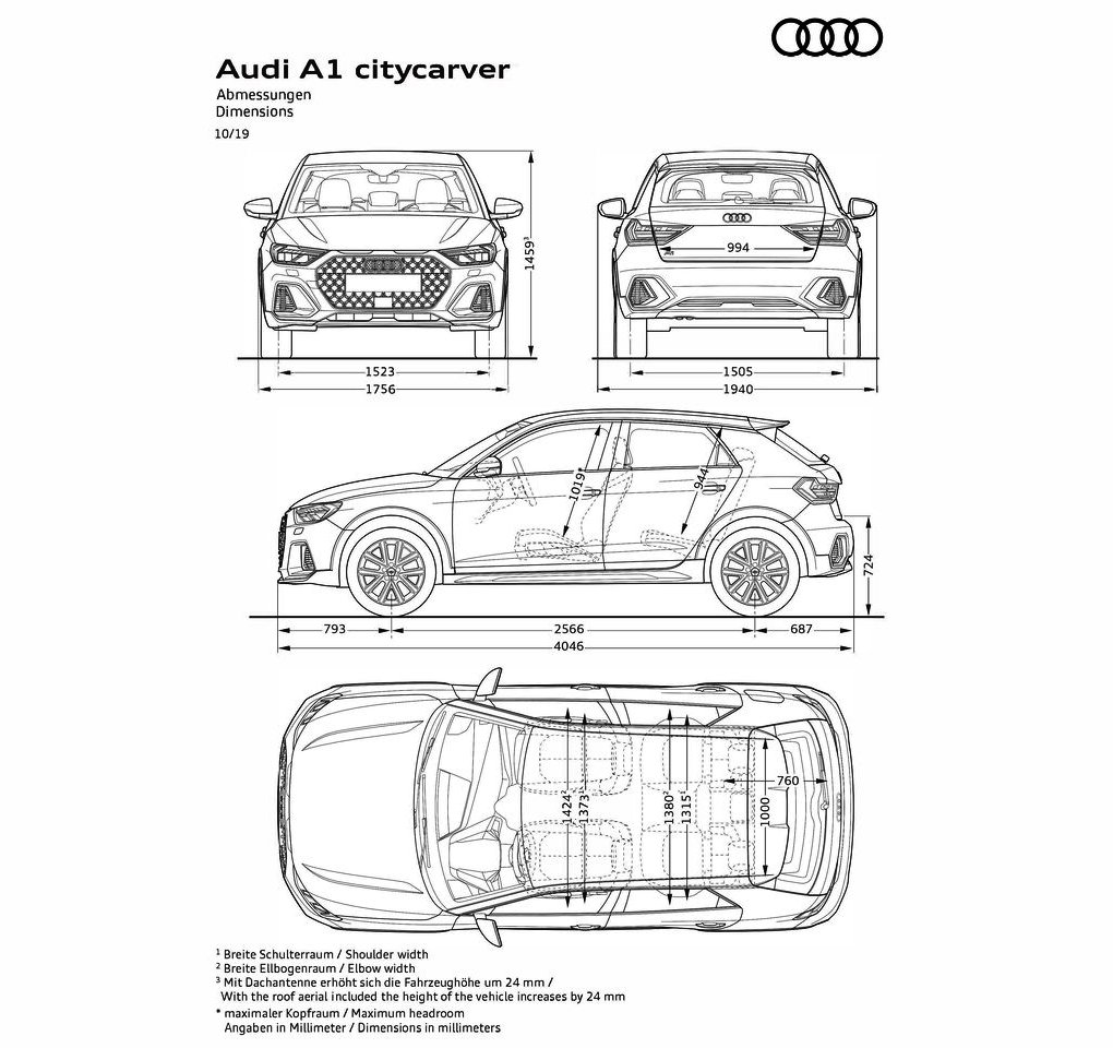 2020 - AUDI A1 CITYCARVER, foto 98