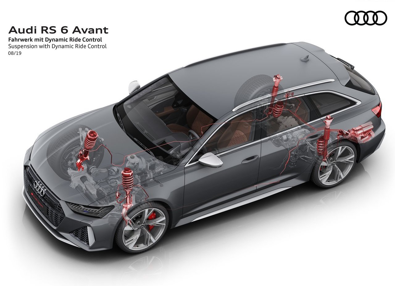 AUDI RS 6 AVANT, foto 51