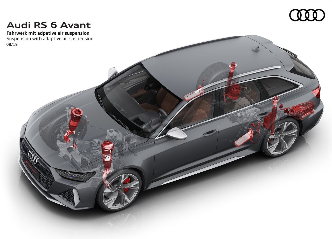 AUDI RS 6 AVANT, foto 52