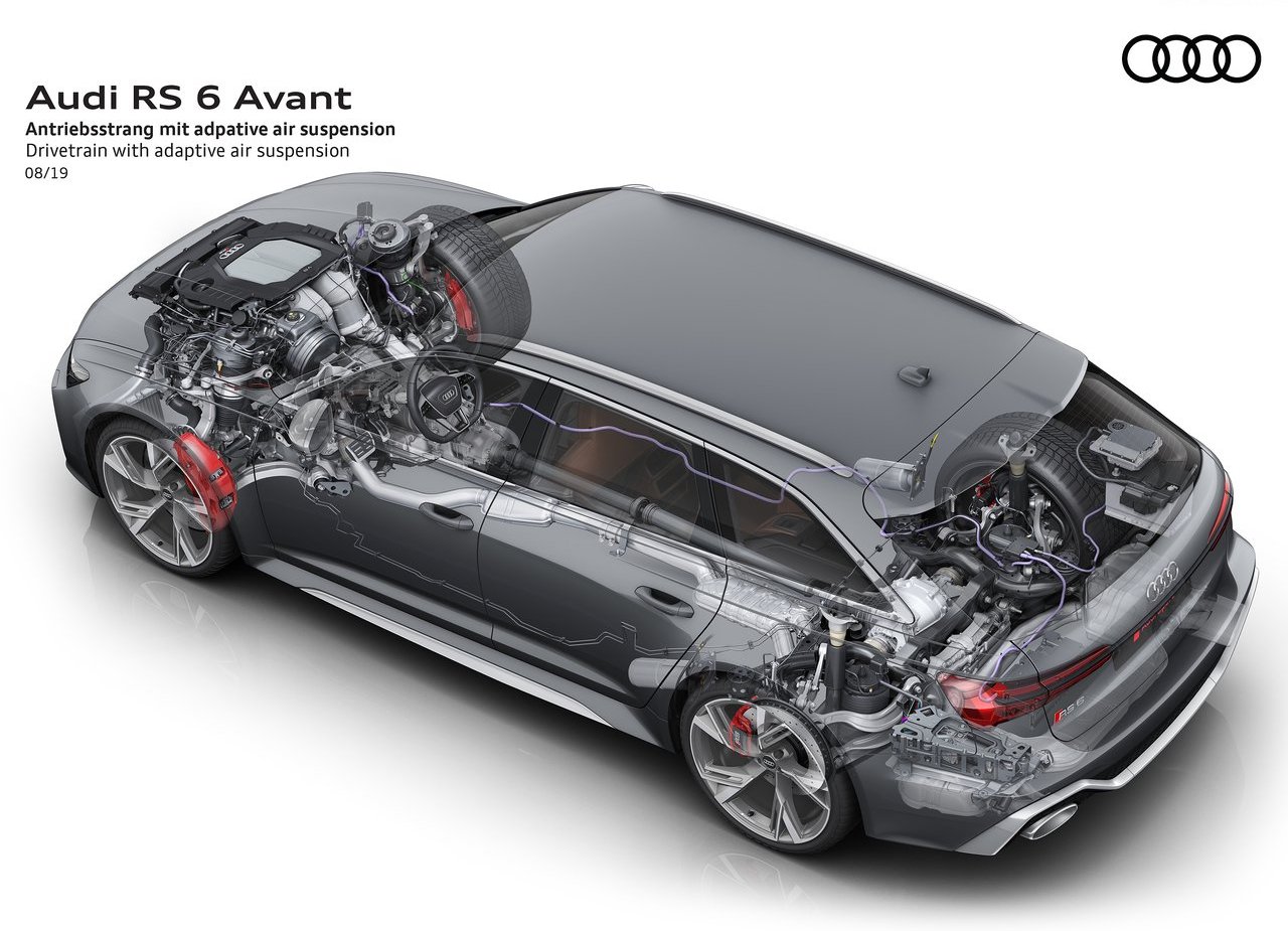 AUDI RS 6 AVANT, foto 53