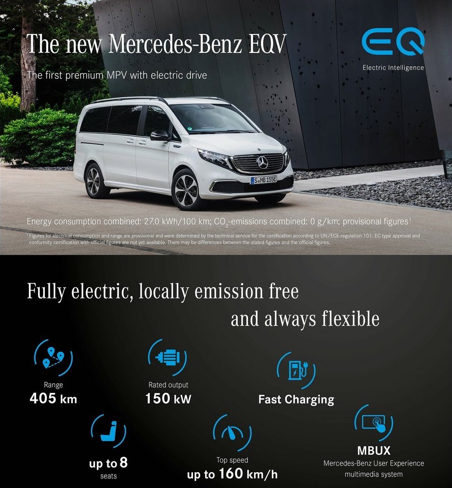 2020 - MERCEDES-BENZ EQV, foto 31