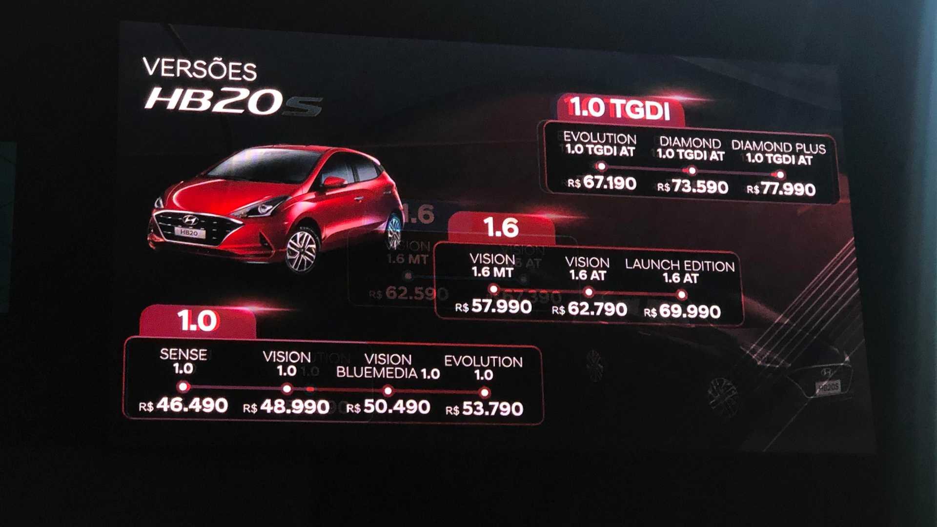 HYUNDAI HB20, foto 75