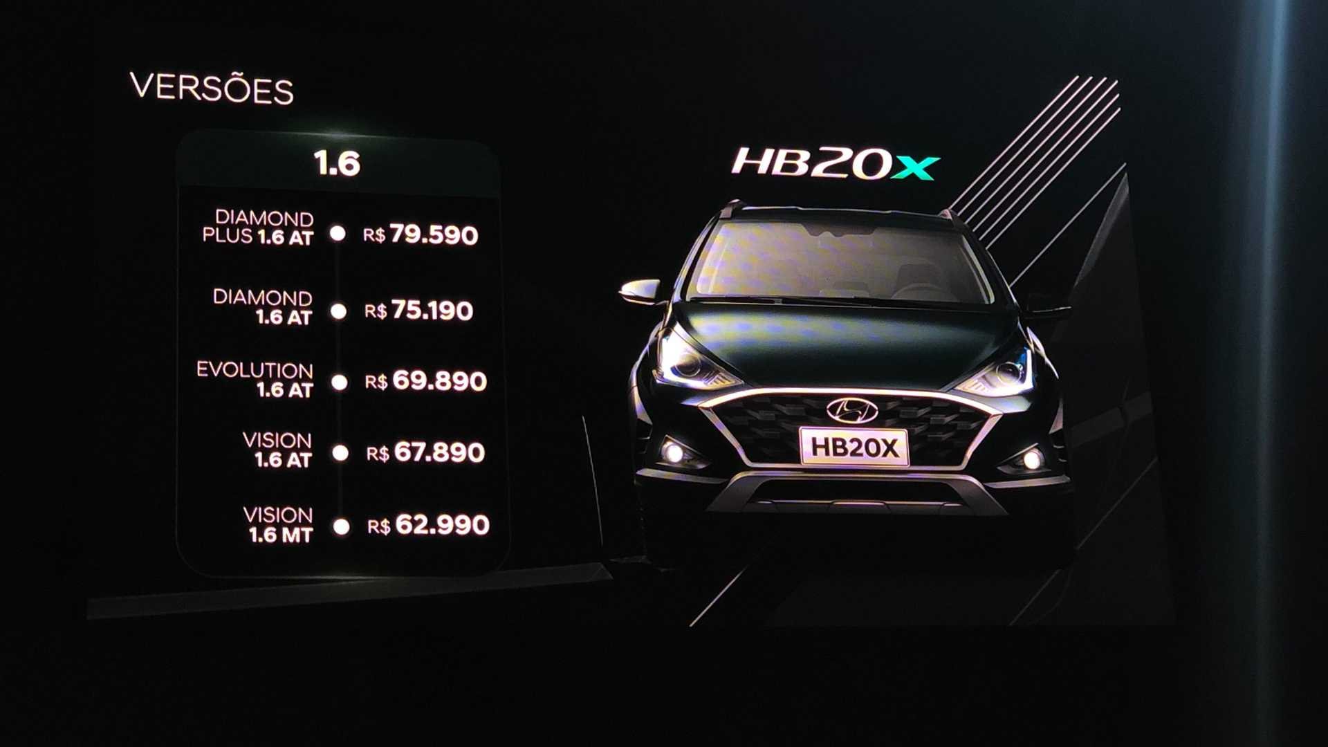 HYUNDAI HB20, foto 77