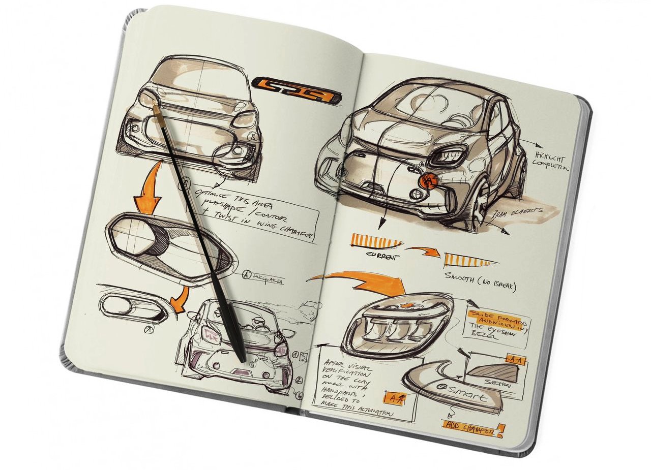 2020 - SMART EQ FORFOUR, foto 85