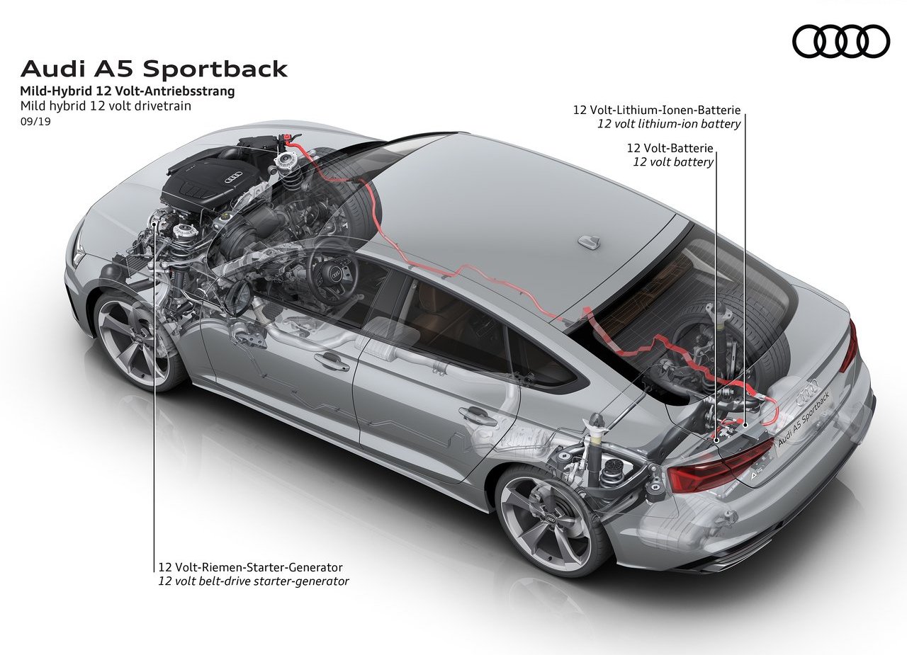 2020 - AUDI A5 SPORTBACK, foto 18